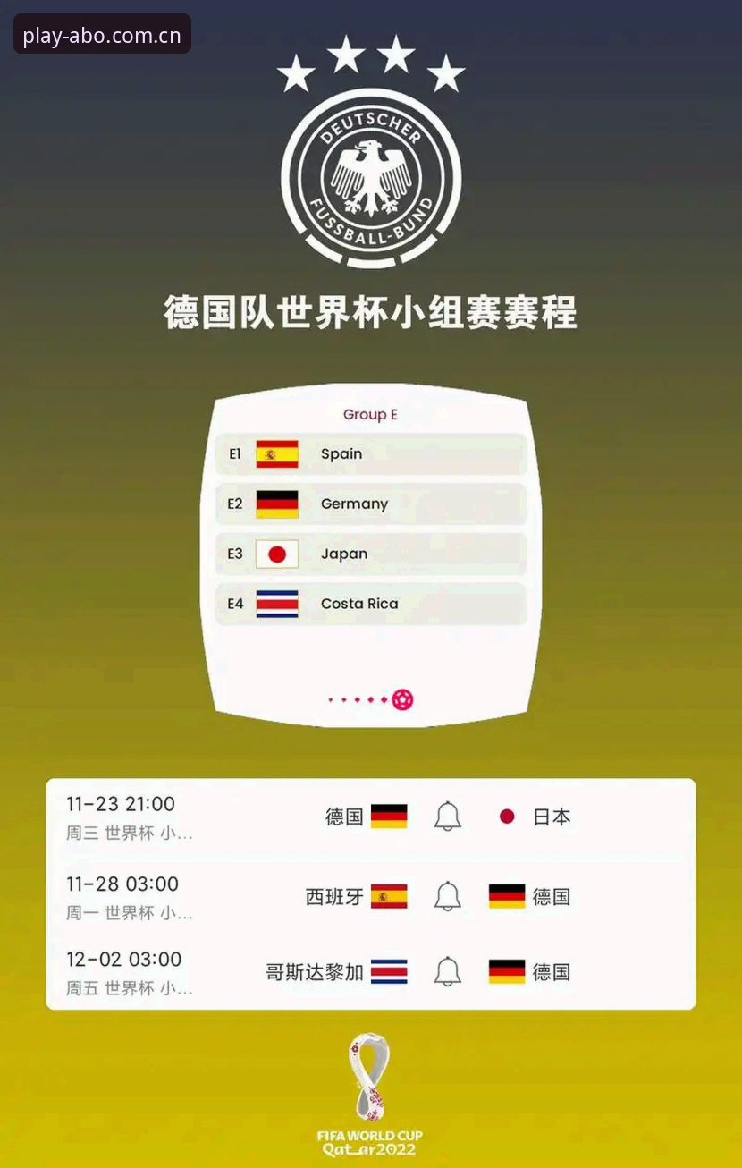 德国队26人世界杯名单深度解析：诺伊尔回归与新生代力量全面透视